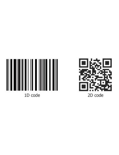 Barcode Scanner 1D / 2D
