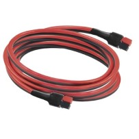 A3-Extensie - Anderson / Anderson 1,5M