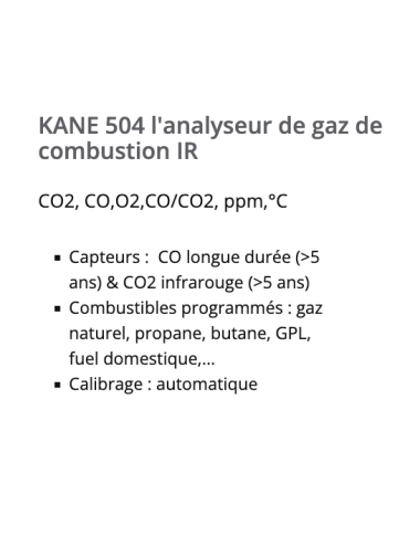 Co2 Meter