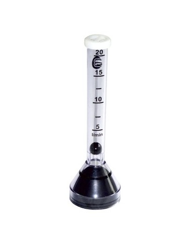 Mig / Mag / Tig Toortseinde Debietmeter