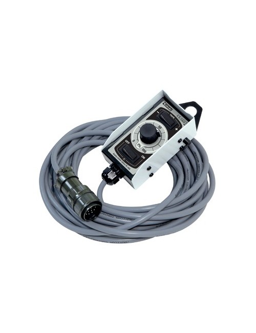 Afstandsbediening Analoge Rc-Degauss